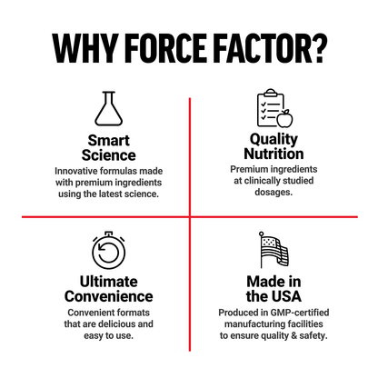 Force Factor, Fundamentals, NAC, N-Acetyl-L-Cysteine, 600 mg, 200 Vegetable Capsules